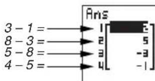 3 - 1 = 8 - 3 = 5 - 8 = 4 - 5 = Aris 1 2 3 4 E 5 -a -1