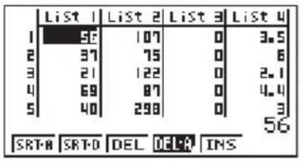 List 1 List 2 List 3 List 4 1 56 107 0 3.5 2 37 75 0 6 3 21 122 0 2.1 4 69 87 0 4.4 5 40 298 0 3 SRT-A SRT-D DEL DELA IMS 56