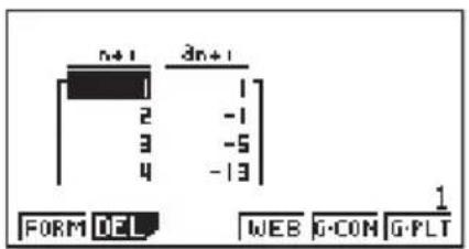 n+1 3n+1 1 2 -1 3 -5 4 -13 FORM DEL WEB G-CON G-PLT 1