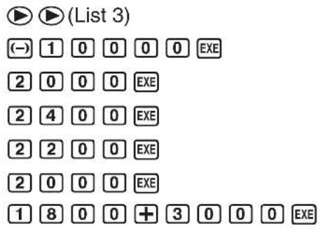 (List 3) (→) 1 0 0 0 0 EXE 2 0 0 0 EXE 2 4 0 0 EXE 2 2 0 0 EXE 2 0 0 0 EXE 1 8 0 0 + 3 0 0 0 EXE