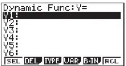 Dynamic Func: Y= Y1: Y2: Y3: Y4: Y5: Y6: SEL DEL TYPE VAR B-IN RCL