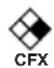 CASIO CFX-9850GC - ■Grafische Darstellung einer Funktion - 2