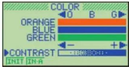 COLOR ORANGE BLUE GREEN CONTRAST INIT IN-A