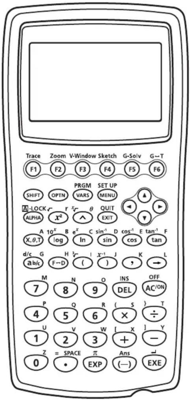 Trace Zoom V-Window Sketch G-Solv G-T F1 F2 F3 F4 F5 F6 SHIFT OPTN VARS MENU A-LOCK r x̄ θ QUIT ALPHA x² ∧ EXIT A 10^x B e^x C sin^-1 D cos^-1 E tan^-1 F X,θ,T log In sin cos tan d/c G H ^ I x^-1 J K L ab/c F-D ( ) , → M N O INS OFF 7 8 9 DEL AC/ON P Q R { S } T 4 5 6 × ÷ U V W [ X ] Y 1 2 3 + - Z = SPACE π Ans - 0 • EXP (-) EXE