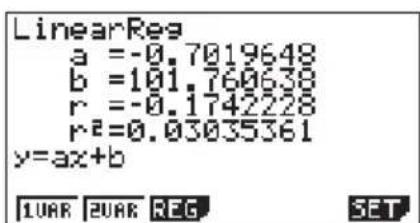 CASIO CFX-9850GC - ■ Regressionsrechnung - 1