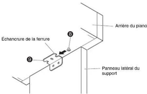 Échancrure de la ferrure 9 8 Arrière du piano Panneau latéral du support