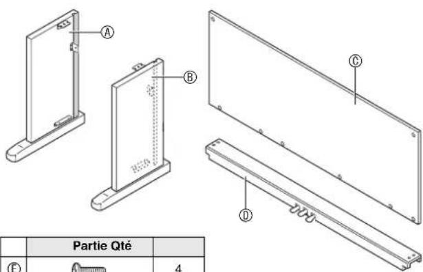 Partie Qté E 4