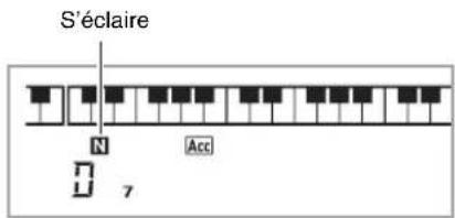 S'éclaire N Acc 7