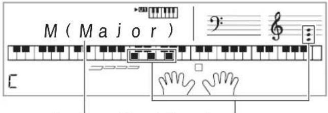 CASIO CTK-4200 - Utilisez les touches [-] et [+] de 17 (pavé numérique) pour sélectionner le type d'accord souhaité. - 1