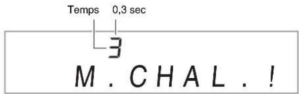 Temps 0,3 sec M. CHAL. !