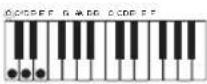 CASIO CTK-4200 - ■CASIO CHORD - 5