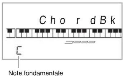C h o r d B k Note fondamentale