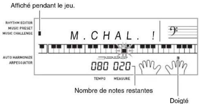 Affiché pendant le jeu. RHYTHM EDITOR MUSIC PRESET MUSIC CHALLENGE M. C H A L. ! 9 AUTO HARMONIZE ARPEGGIATOR 080 020 TEMPO MEASURE Nombre de notes restantes Doigté