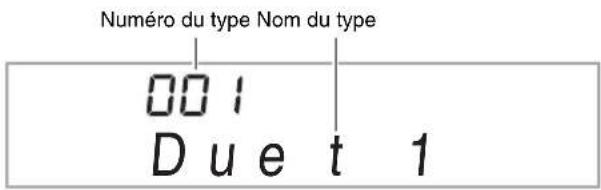 Numéro du type Nom du type 001 D u e t 1