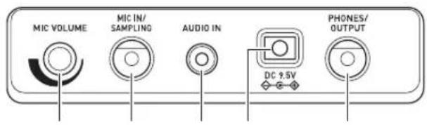 CASIO CTK-4200 - Guide général - 3