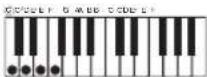CASIO CTK-4200 - ■CASIO CHORD - 6