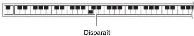 Disparaît
