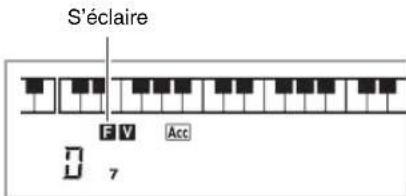 S'éclaire F V Acc 7