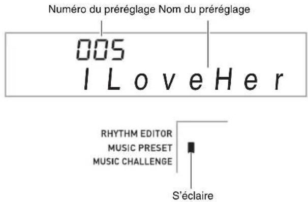 Numéro du préréglage Nom du préréglage 005 I Love Her RHYTHM EDITOR MUSIC PRESET MUSIC CHALLENGE S'éclaire