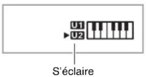 U1 U2 S'éclaire