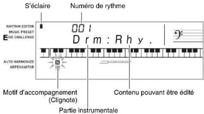 S'éclaire Numéro de rythme RHYTHM EDITOR MUSIC PRESET E music CHALLENGE 001 D r m : R h y . 9: AUTO HARMONIZE ARPEGGIATOR Motif d'accompagnement (Clignote) Partie instrumentale Contenu pouvant être édité