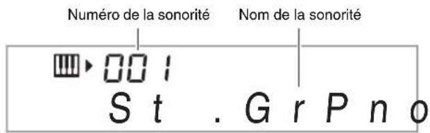 Numéro de la sonorité Nom de la sonorité 001 St . Gr P n o