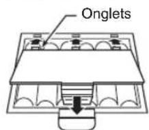 Onglets