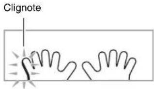 Clignote