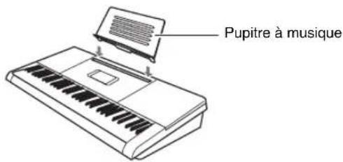 Pupitre à musique