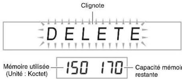 Clignote DELETE Mémoire utilisée (Unité : Koctet) 150 170 Capacité mémoire restante
