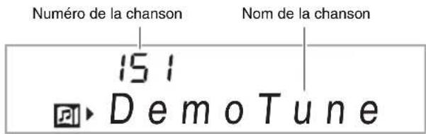 Numéro de la chanson Nom de la chanson 151 DemoTune