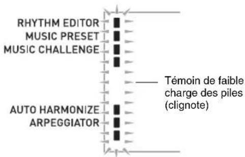 RHYTHM EDITOR MUSIC PRESET MUSIC CHALLENGE AUTO HARMONIZE ARPEGGIATOR Témoin de faible charge des piles (clignote)