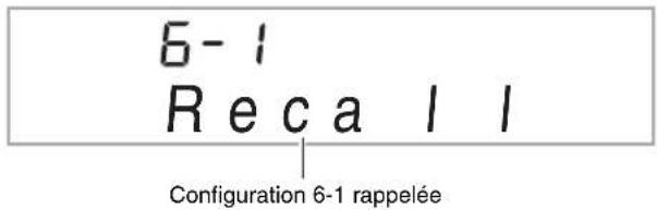 6-1 Reca II Configuration 6-1 rappelée