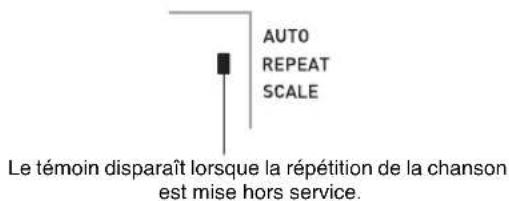 AUTO REPEAT SCALE Le témoin disparaît lorsque la répétition de la chanson est mise hors service.