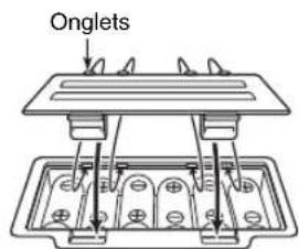 Onglets