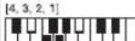 CASIO LK-125 - Carte des accords doigtés (FINGERED) - 18