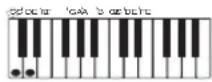 CASIO LK-125 - Utilisation du système CASIO CHORD - 2