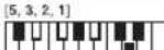 CASIO LK-125 - Carte des accords doigtés (FINGERED) - 17