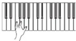 CASIO LK-125 - Utilisation du départ synchronisé - 1