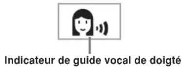Indicateur de guide vocal de doigté