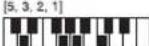 CASIO LK-125 - Carte des accords doigtés (FINGERED) - 12
