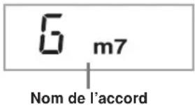 6 m7 Nom de l'accord