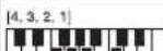 CASIO LK-125 - Carte des accords doigtés (FINGERED) - 26