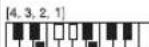 CASIO LK-125 - Carte des accords doigtés (FINGERED) - 22