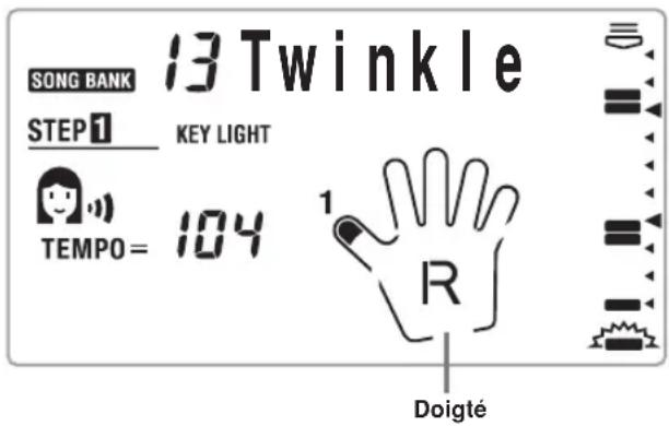 SONG BANK 13 Twinkle STEP1 KEY LIGHT TEMPO = 104 1 R Doigté