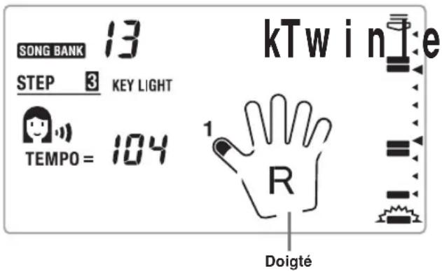SONG BANK 13 STEP 3 KEY LIGHT TEMPO = 104 kTw i n l e 1 R Doigté