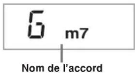 6 m7 Nom de l'accord