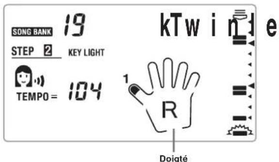 SONG BANK 19 kTw i n d e STEP 2 KEY LIGHT TEMPO = 104 1 R = Doigté