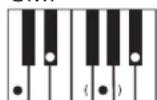 CASIO LK-44 - Utilisation du doigté standard - 7