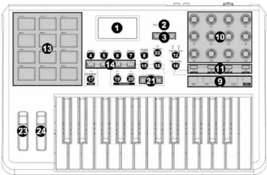 AKAI MPK25 - VISTA DEL PANEL FRONTAL - 1